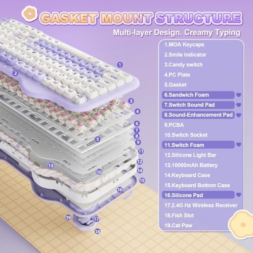 YUNZII C98 Cute Cake Wireless Mechanical Keyboard (Purple, Candy Switch)