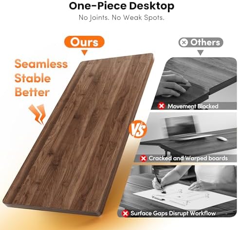 CubiCubi 48 x 24 Electric One-Piece Standing Desk, Black Walnut