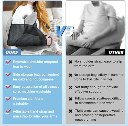Shoulder Surgery Pillow for Rotator Cuff Pain Impingement Replacement Recovery Aids Side Sleepers Body Post Arm Injury Support Relief Supplies Broken Collarbone Must Haves with Forearm Sling