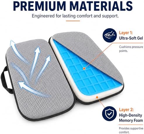 Sojoy 3 in 1 Foldable Gel Seat Cushion Featured with Memory Foam Breathable Seat Cushion for Pressure Relief (Size: 18.5“ x 15" x 2"，Gray Mesh)