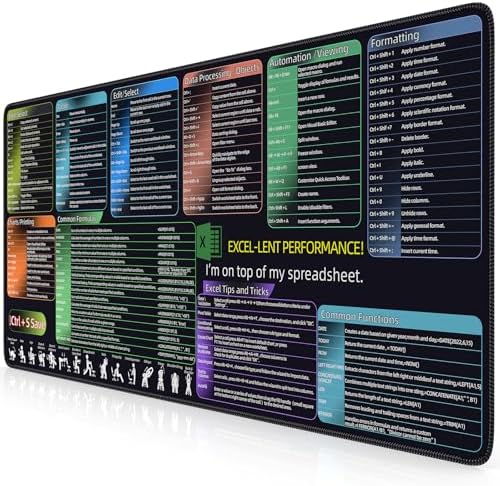 iCasso Excel Cheat Sheet Desk Pad, Excel Mouse Pad Shortcuts, Colorful