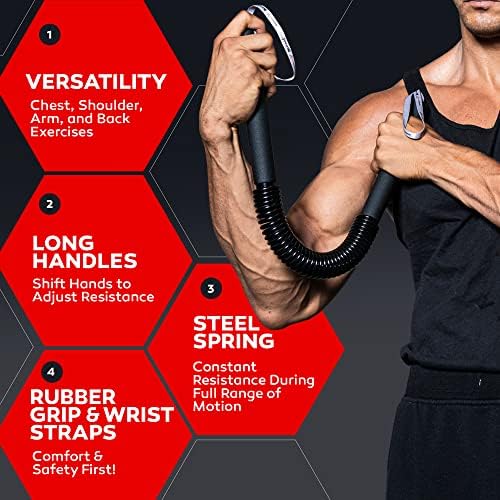 Python Power Twister Bar by Core Prodigy