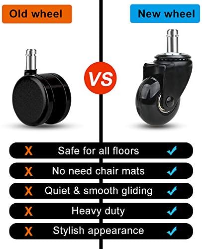 Office Chair Caster Replacement Wheel for Hardwood Floor and Carpet,2" Heavy Duty Universal Floor Safe Caster Set of 5,Rubber Wheels Office Chair to Replace Office Chair mats,fits 98% Chairs