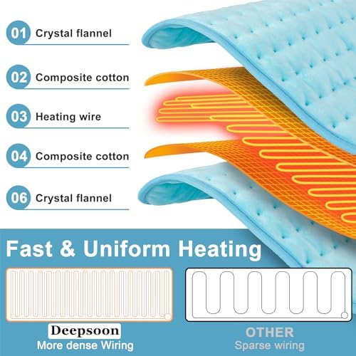 Heating Pad,Electric Heating Pads,Heating Pad for Back,LightBlue,33x17 Inch