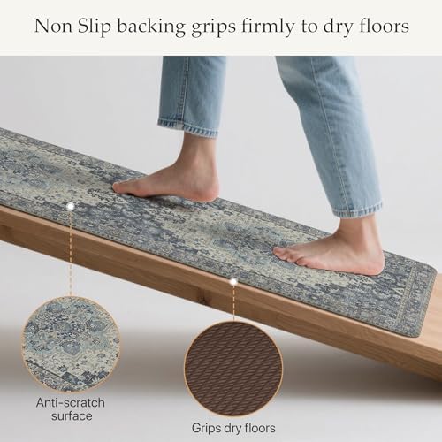 GENIMO Anti Fatigue Kitchen Mats for Floor 17"X59", Runner Rug,Navy