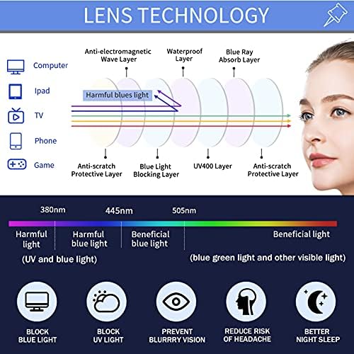 3 Pack Reading Glasses for Women Blue Light Metal Half Frame 2.50