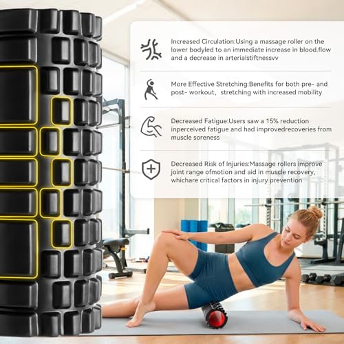 Foam Roller High Density Deep Tissue Massager for Muscle Massage