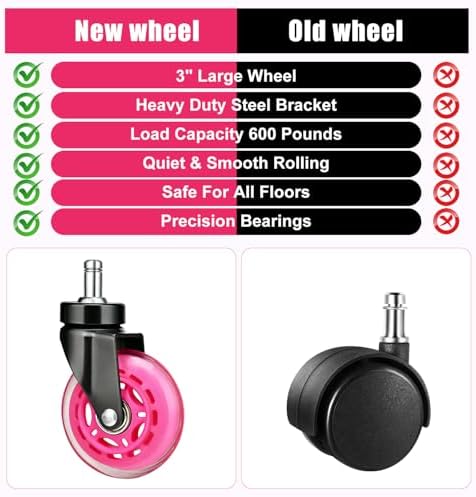8T8 3" Office Chair Wheels (As Seen On PRC) Replacement Heavy Duty, Universal Rubber Chair Casters Fit 98% Chair, Quiet Smooth Rolling for Hardwood Floor Carpet Mats (Magenta)