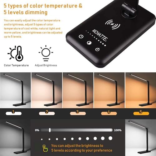 LED Desk Lamp with Wireless Charger,Touch Lamp for Home Office Dorm
