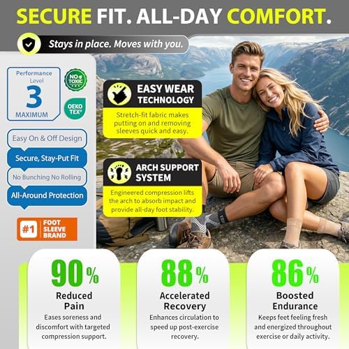 BLITZU Compression Socks for Plantar Fasciitis, Foot, Arch & Ankle Support