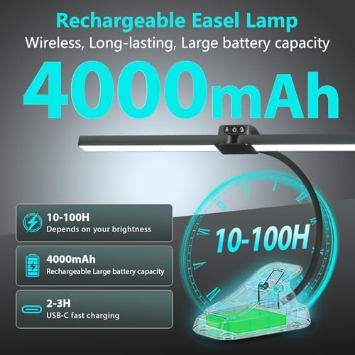 Rechargeable Clip-on Easel Light for Painting, 64 LEDs 4 Color Modes 3 Brightness, Eye-Care Desk Lamp Cordless Easel Lamp for Artists Drawing Art Studio, Memory Function & Touch Control
