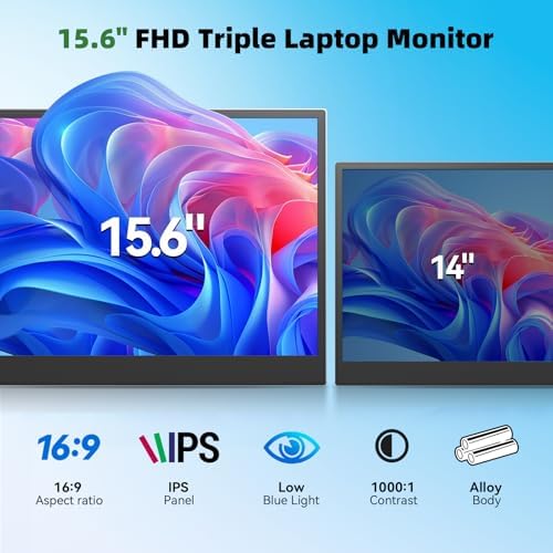 Laptop Screen Extender 15.6", IPS Plug&Play Portable Monitor for Laptop, FHD 1080P Triple Monitor Extender, Ultra-Slim Travel Extended Screen for Business Work Study
