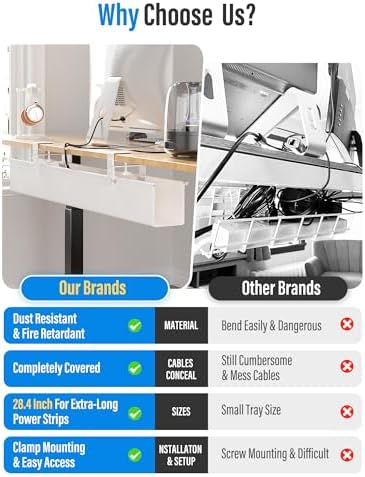 [Upgraded] Large Under Desk Cable Management Tray, Cinati Cable Management Under Desk No Drill, 28.4" Fabric Cord Hider for Wire Organizer, Cord Organizer for Office, Home - Supports Up to 30lbs White