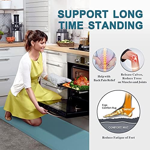 Carvapet 17x39 Anti Fatigue Mat Waterproof Ergonomic Standing Desk Rug Teal
