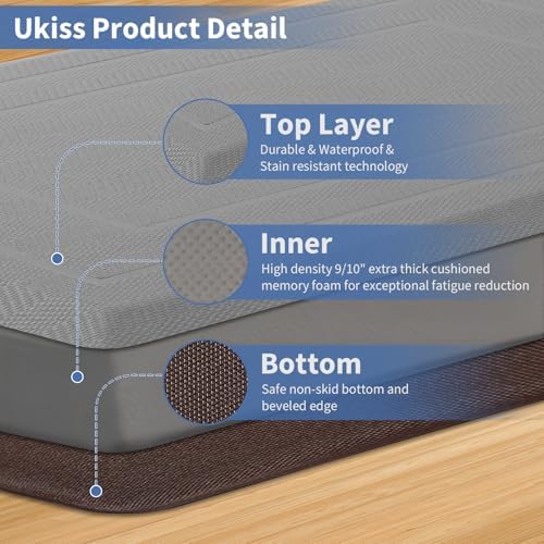 UKISS 9/10"" Extra Thick Cushioned Anti Fatigue Kitchen Mat, Waterproof High Density Foam Standing Desk Mat, Non-Slip Ergonomic Comfort Mat for Kitchen, Office,Workstation Black (Grey, 20" X 48")