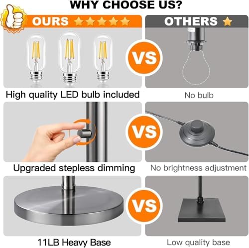 Dimmable Floor Lamp, 3 Lights Sliver Arc Floor Lamp, Modern Tall Standing Tree Lamp with White Linen Shades & Heavy Base, 3000LM LED Bulbs, Bright Lighting for Living Room, Bedroom, Office & Reading