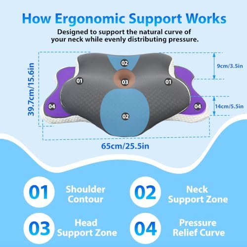 Cervical Pillow for Neck Support, Dual Height Memory Foam for Side Sleepers