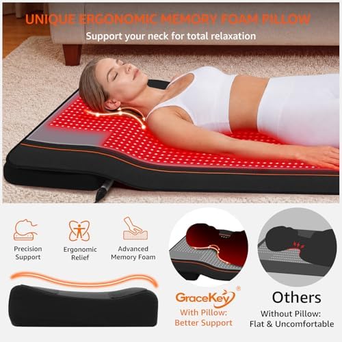 Gracekey FSA Eligible HSA 72.8"x35.4" Red Light Therapy Mat Full Body