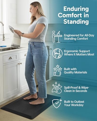Ophanie Kitchen Mats for Floor,3/4 inch Thick,20x32 Anti Fatigue Cushioned Mat,Kitchen Rugs,Waterproof,Comfort Ergonomic Standing Mat for Office,Home,Sink with 99+ Pairs of Anti-Slip Bottom Ridges