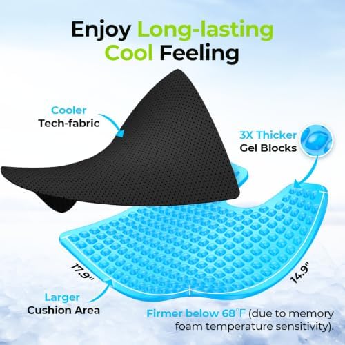 AUVON Gel Wheelchair Seat Cushion with Waterproof Cover for Pressure Sore & Ulcer, Ergonomic Chair Cushion with U-Cutout for Tailbone Pain, Back Pain Relief, Memory Foam Wheelchair Cushion, Anti-Slip