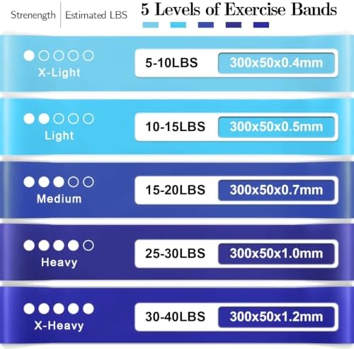 Resistance Bands for Working Out, 5 Levels Elastic Exercise Bands