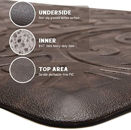 Kitchen Mat Cushioned Anti-Fatigue Comfort Standing Mat Rug for Home,Office