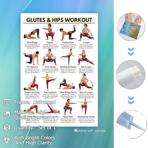 Glutes & Hips Workout Exercise Poster, 16 Illustrated Lower Body Training Moves Chart with Rep Ranges, Bodyweight Butt & Hip Tutor Guide for Home Gym Beginner Fitness Training and Glute Sculpting Reference(12x18inchs，Unframed)