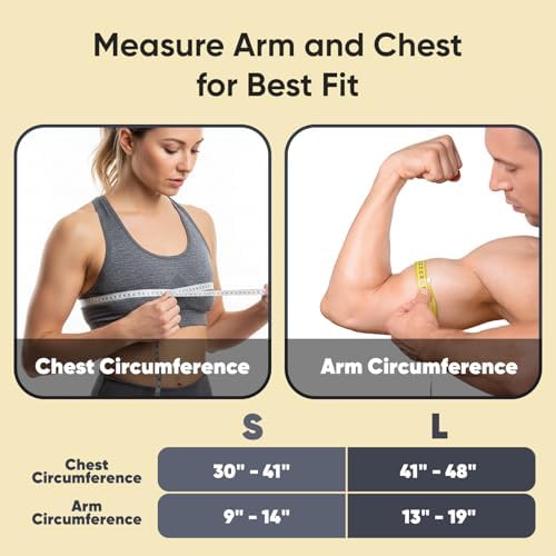 1 PC Shoulder Brace for Men and Women for Pain Relief - Shoulder Support & Compression Sleeve for Torn Rotator Cuff, AC Joint, Dislocation - Adjustable Design (Size S, 1)