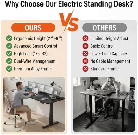 63'' × 24'' Height Adjustable Electric Standing Desk with Wheels
