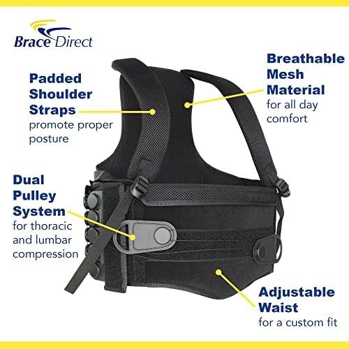 TLSO Full Back Brace - Scoliosis Kyphosis Posture Support L0457