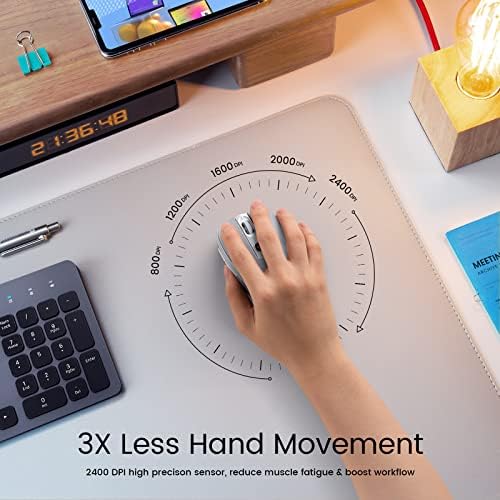 HOTWEEMS D-09 Wireless Mouse for Laptop - Ergonomic Plus Computer USB Cordless Mice, Ergo Grips, Lightspeed 5-Level 2400 DPI, 16 Months Battery Life, Portable for PC Mac Chromebook, 6 Button, Mithril