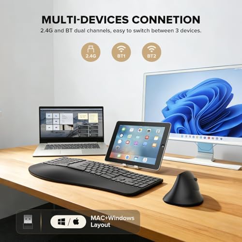 DELUX Ergonomic Wireless Keyboard, Ultra-Thin Split Ergo Keyboard (GM909)