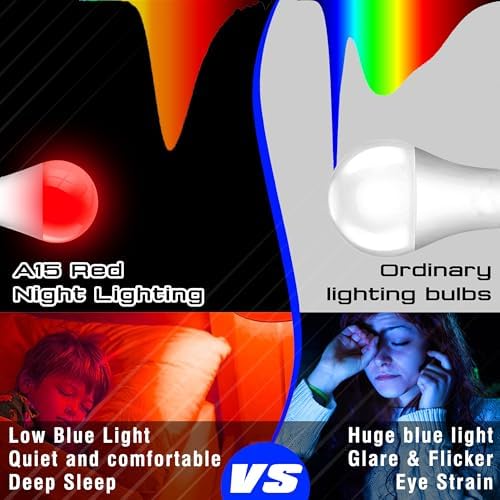 Red Light Bulbs for Sleep, 100% Blue Light Blocking,A15 3W Red Night Light