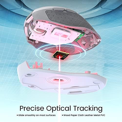 HOTWEEMS D-09 Wireless Mouse for Laptop - Ergonomic Plus Computer USB Cordless Mice, Ergo Grips, Lightspeed 5-Level 2400 DPI, 16 Months Battery Life, Portable for PC Mac Chromebook, 6 Button, Mithril