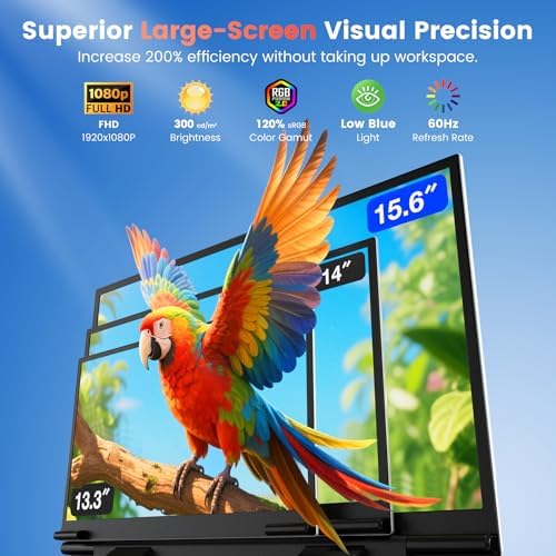 SMISEACOW Laptop Screen Extender 15.6" Portable Dual Monitor Neck-Friendly