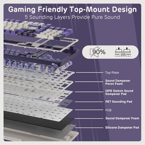 RK ROYAL KLUDGE S98 Wireless Mechanical Keyboard with Smart Display & Knob