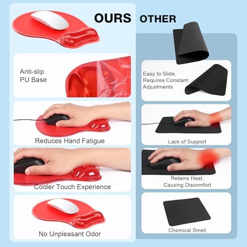 Gel Mouse Pad with Wrist Rest, Ergonomic for Laptop, Non-Slip Base