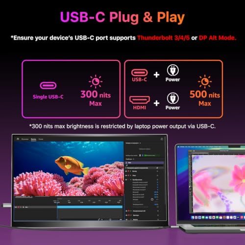 kksmart Portable Monitor for Laptop MacBook Surface PC Xbox PS5, Travel Monitor Second Screen for Laptop, HDMI USB-C VESA Compatible Built-in Speaker, 18.5inch
