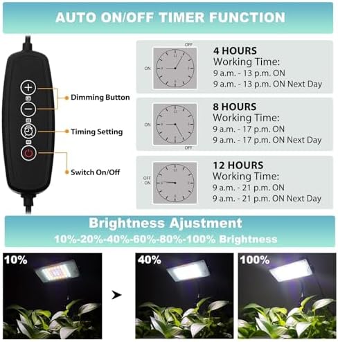 LBW Grow Light with Stand, Full Spectrum Floor Grow Light for Indoor Plants