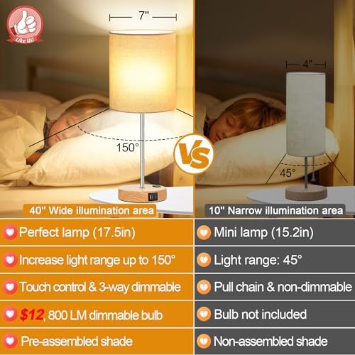 Lynnoland Set of 2 Touch Wood Table Lamps, Bedroom Lamps with 2 USB AC Outlet, 3-Way Dimmable Bedside Nightstand Lamps for Bedroom Living Room Nursery, 800 Lumens 2700K Bulbs Included