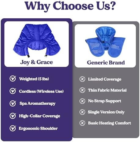 Microwavable Heating Pad for Neck, Shoulders, and Back by Joy & Grace | 5 Lb Weighted Neck & Shoulder Wrap | Moist Heat Therapy Pack for Relaxation and Comfort | Soft Micro-Mink Cover | Scented Blue