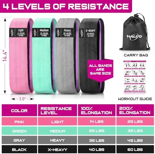 Fabric Resistance Bands for Working Out, Exercise Bands for Glutes and Legs