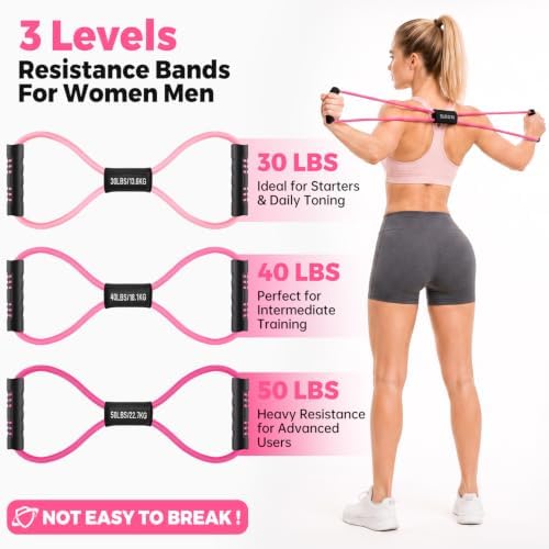 Pedal Resistance Bands with Handles & Figure 8 Full Body Exercise Set