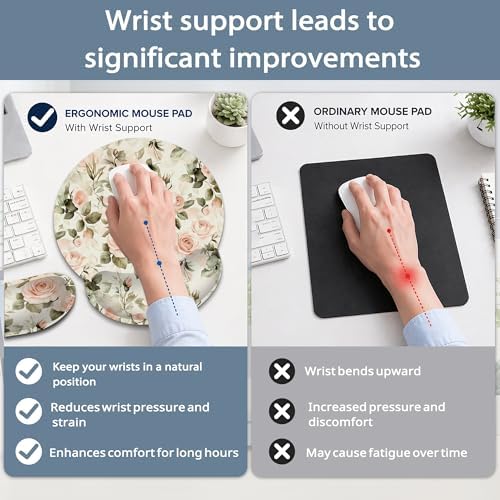 Pink Roses Keyboard Wrist Rest Pad Ergonomic Mouse Pad Set,Vintage 3 in 1 Memory Foam Mouse Pad with Non Slip Base for Office and Home