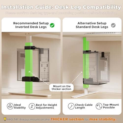 Under Desk PC Mount, No-Drill CPU Holder for 65x45mm Standing Desk Legs