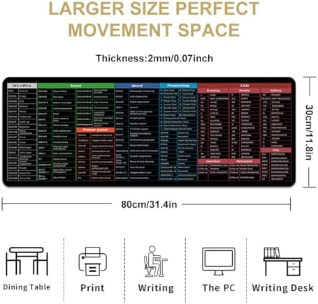 Excel/Word/Photoshop/CAD/Power Point Sheet Desk Mat, 31.4 x 11.8 in