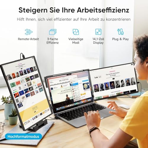 Dopesplay 14.1" Triple Laptop Screen Extender with Case for 14-17" Laptops