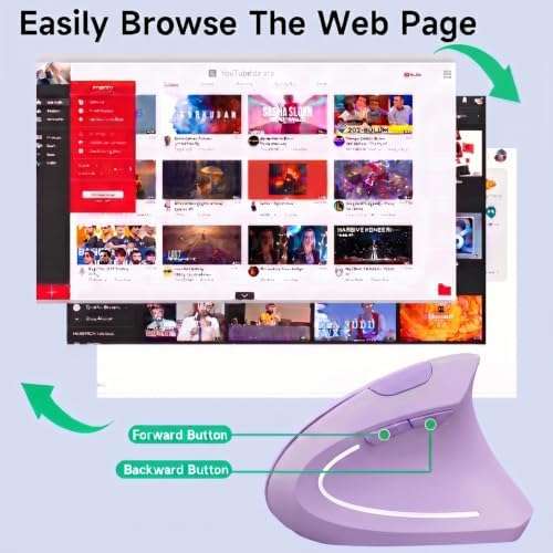 Ergonomic Vertical Wireless Mouse Stylish Rechargeable 2.4G Optical Mice Cordless Mouse with USB Receiver, 800/1200 /1600 DPI, 5 Buttons for Laptop,PC,Mac,Computer (Purple)
