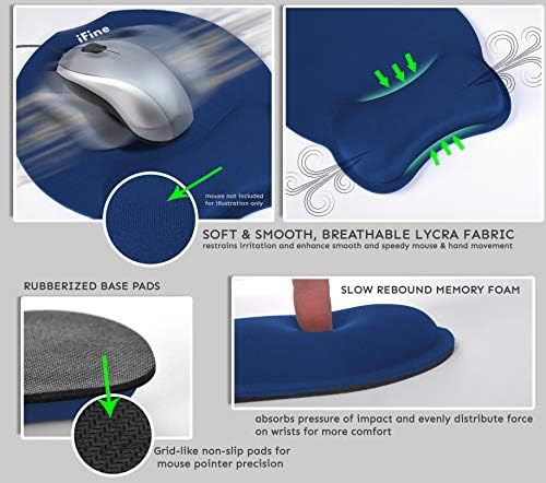 iFine Upgrade Enlarged Superfine Fibre Soft Smooth Memory Foam Ergonomic Mouse Pad & Keyboard Wrist Rest for Desktop Laptop Mac Gaming Office School or Home for Stress Free Typing (Blue Two Sets)