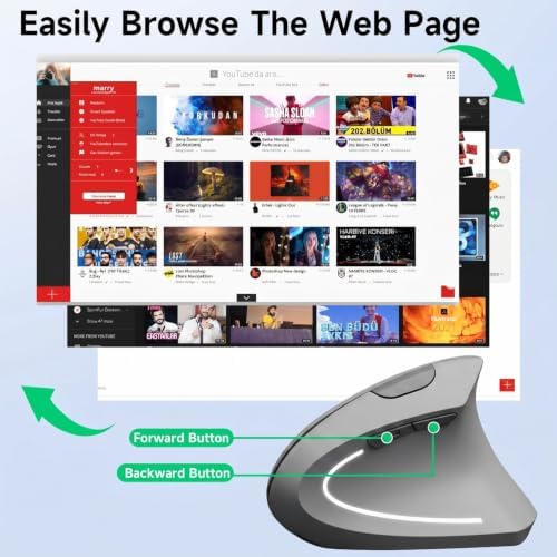 Ergonomic Vertical Wireless Mouse Stylish Rechargeable 2.4G Optical Mice Cordless Mouse with USB Receiver, 800/1200 /1600 DPI, 5 Buttons for Laptop,PC,Mac,Computer (Gray)